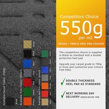 To Fit Kia Carens 7 Seater